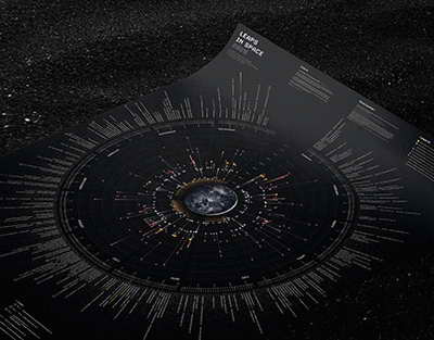 İlham Əliyev yenidənqurmadan sonra açılışı olan Dərbənddəki Azərbaycan Teatrının kollektivini təbrik